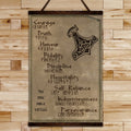 VK001 - The Nine Noble Virtues - Viking Canvas With The Wood Frame